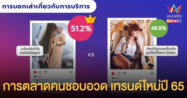 การตลาดคนชอบอวด เทรนด์ใหม่ปี 65 กลุ่ม Gen Z ผู้มีรายได้ 15K-25K ครองแชมป์โซเชียล