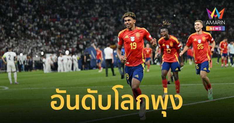 อัปเดตอันดับโลกล่าสุด "สเปน" แรงกิ้งพุ่ง แต่ที่ 1 ยังเหมือนเดิม