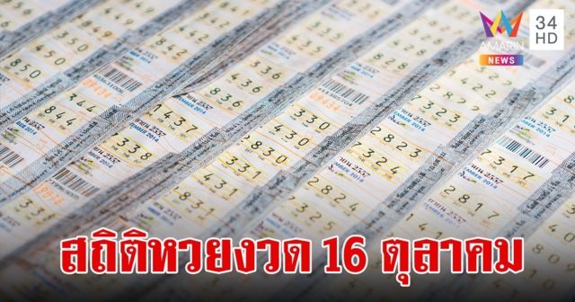สถิติหวยงวด 16 ตุลาคม ย้อนหลังไป 10 ปี เช็ก 