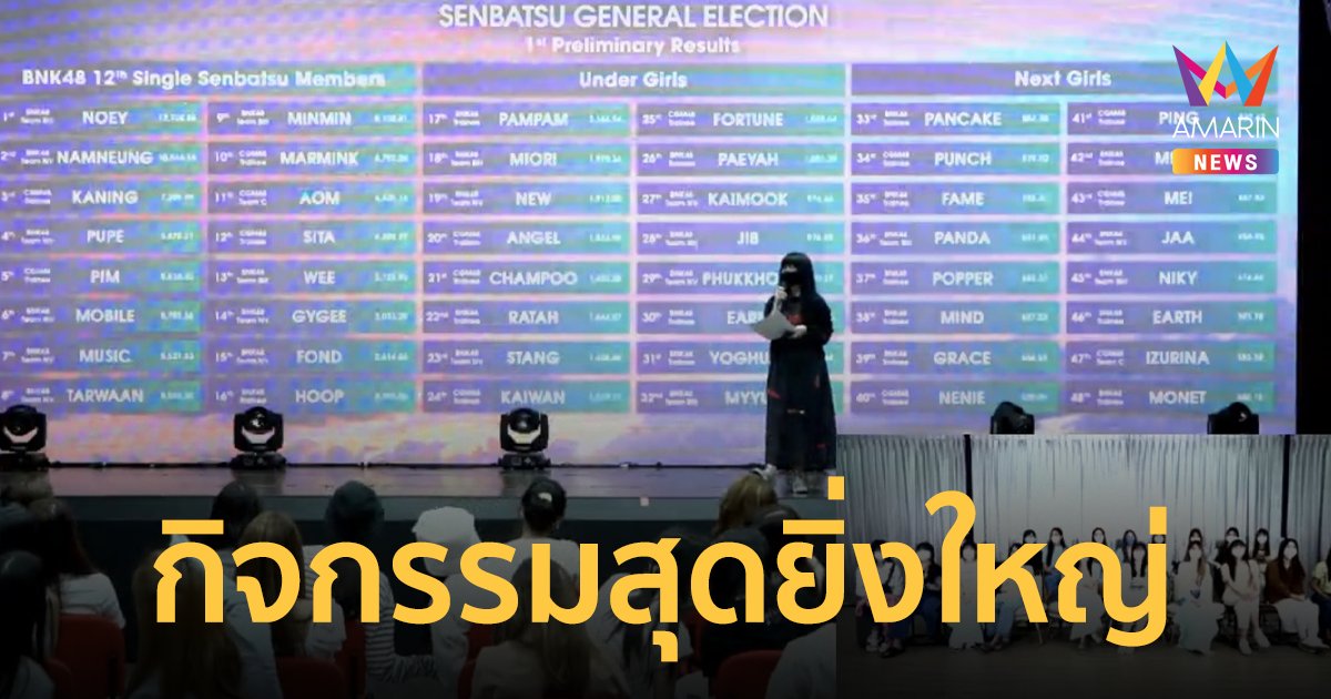 จุดพลุประกาศ 48 อันดับ ผลด่วน 24 ชั่วโมงแรกของกิจกรรม BNK48 12th Single Senbatsu General Election